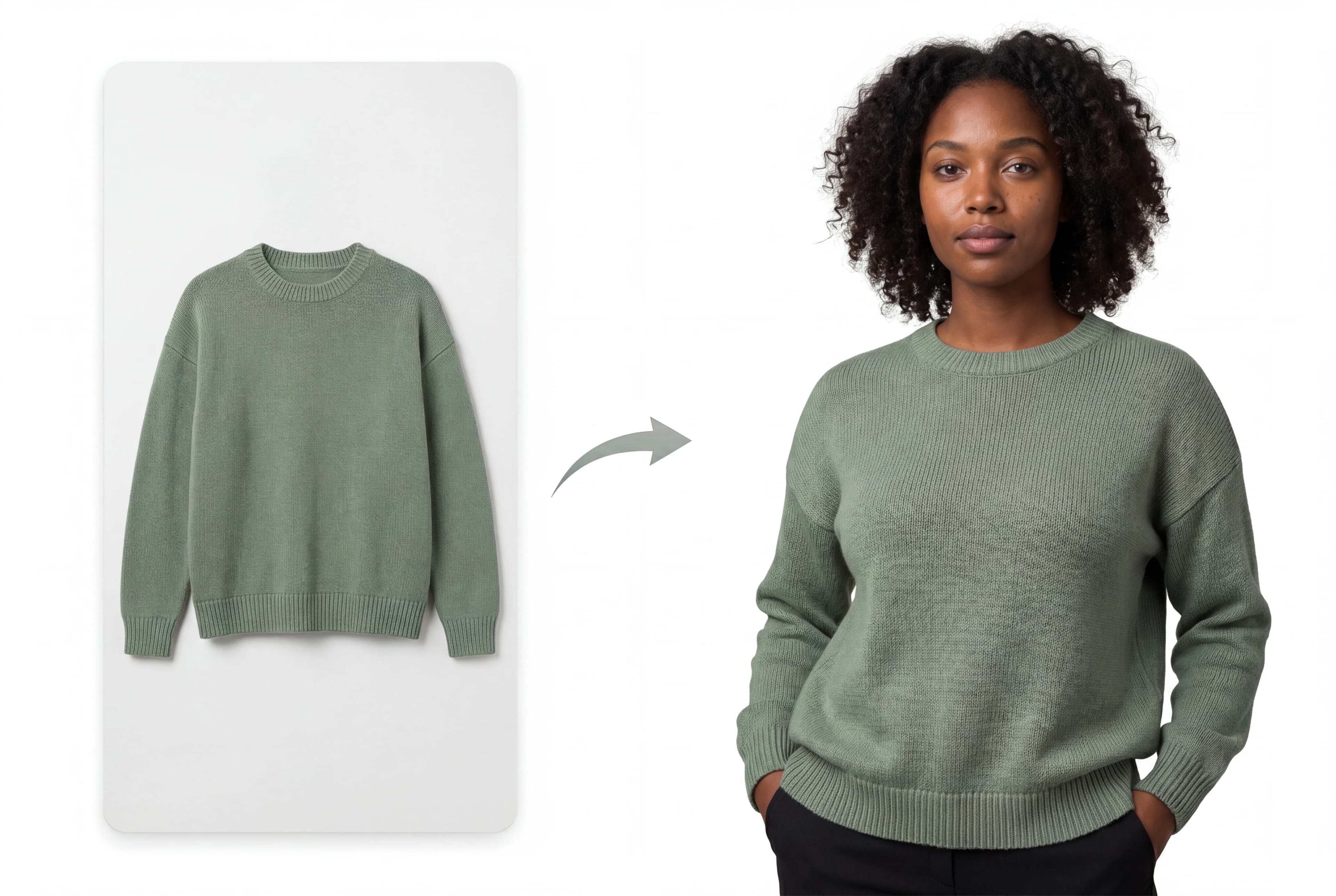 Flatlay zu Model KI