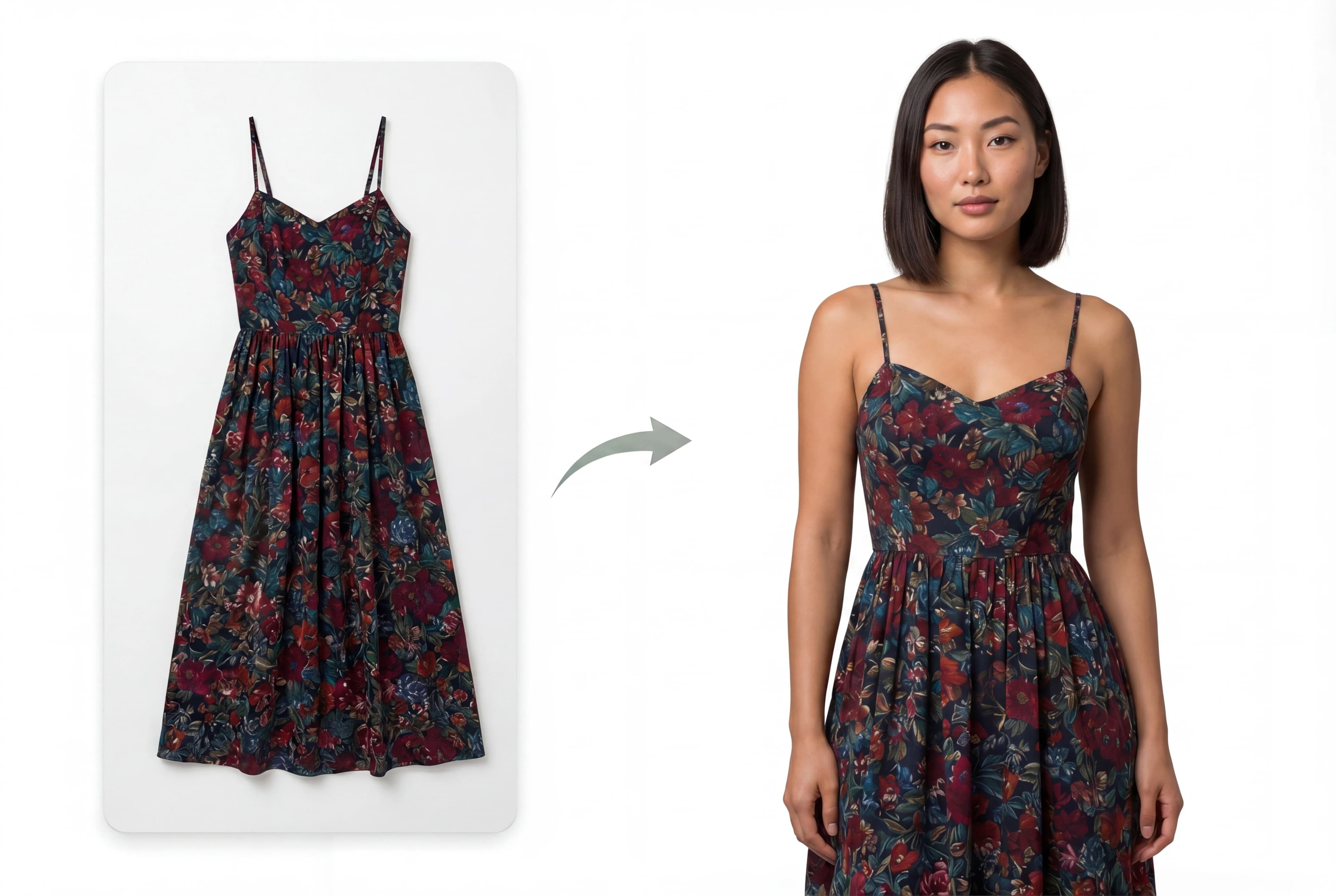 AI Produkt zu Model