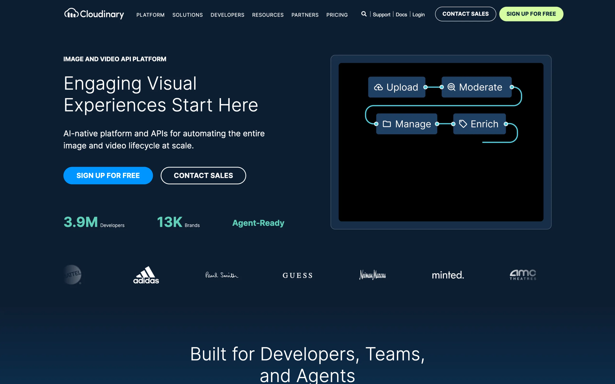 AI Fashion Model Generator with Cloudinary