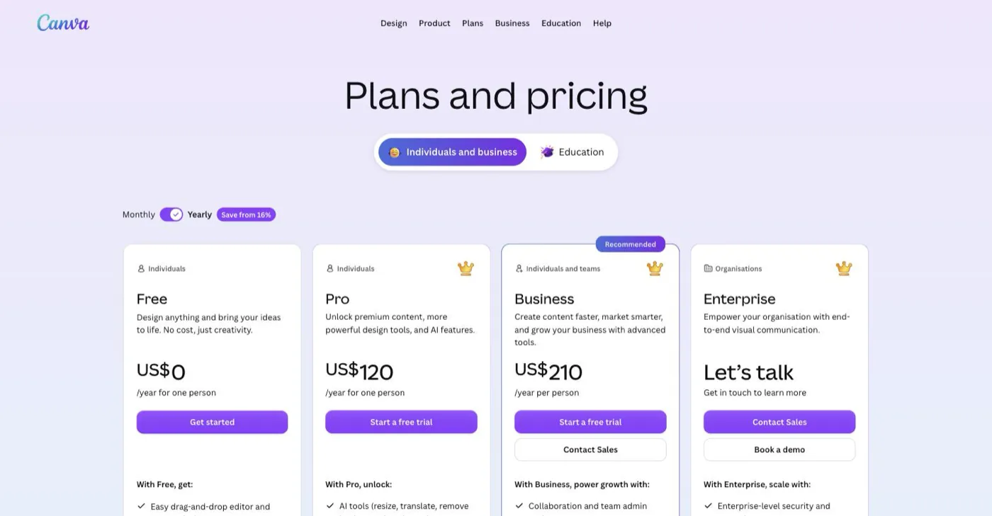 Best AI Tools for Content Creators with Canva
